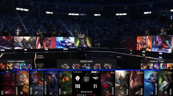 外媒评lol全球战队战力前20排行：T1稳坐榜首 V5&WBG&RNG位列前五