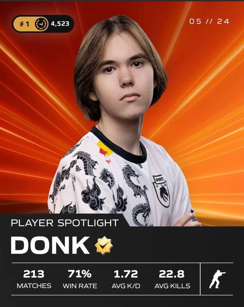 Riot Games并不排除未来举办官方Valorant Mobile比赛的可能性