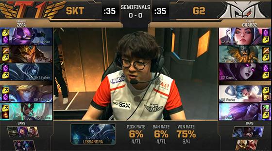 得分领先者崔小俊！ Shanks 击败了他的老队伍 Karis ，并且 Anyone's Legend 赢得了第一场比赛