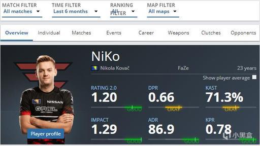 【战报】2021KPL春季赛常规赛第二轮W3D6，深圳DYG 0-3 成都AG超玩会